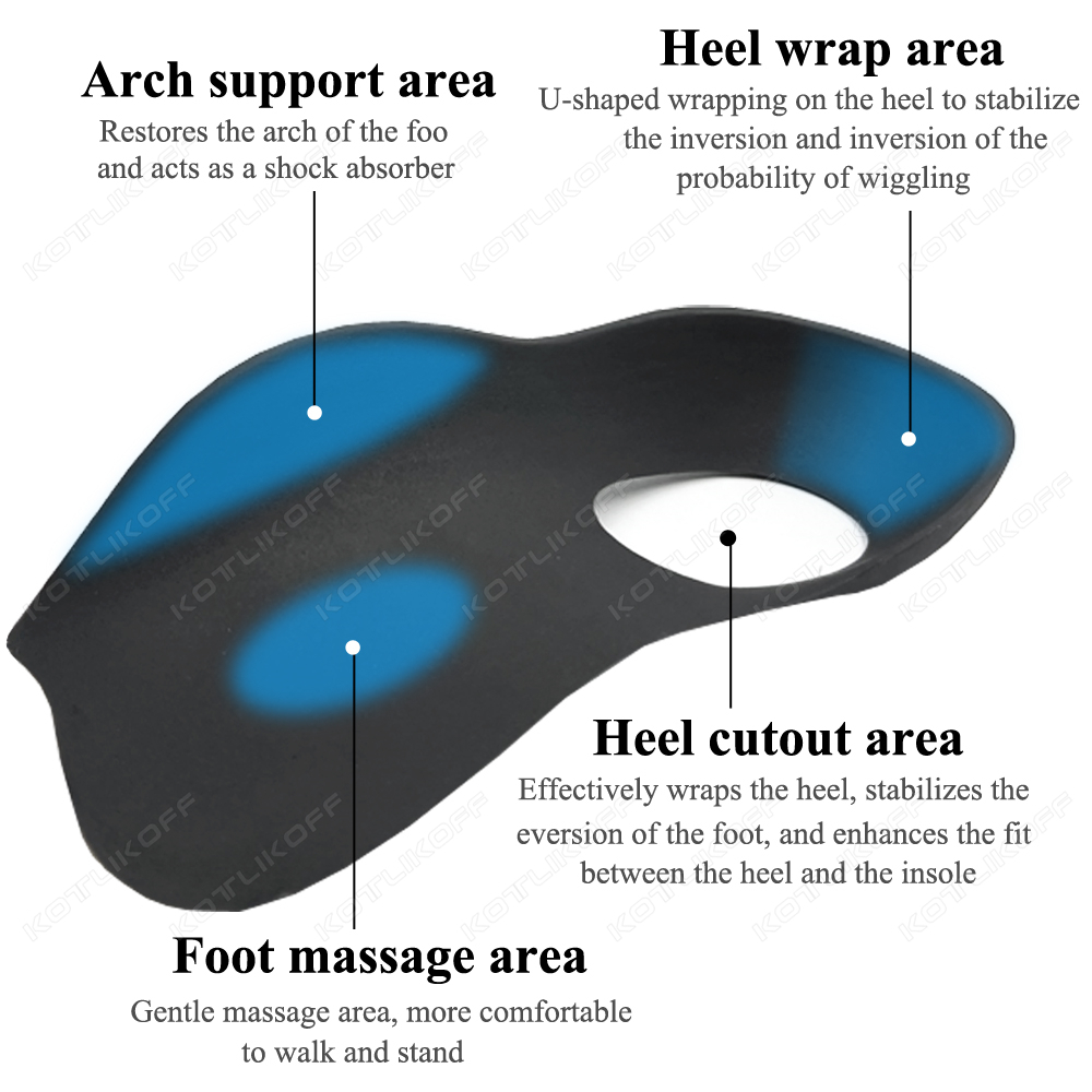 Plantillas correctoras de pier - Women'S Shoes For Plantar Fasciitis reseña y precio